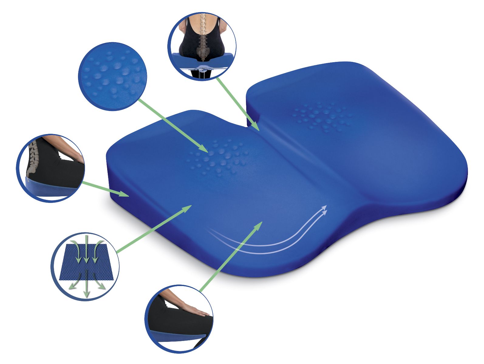 Freedom Seat Cushions for Relieving Back Pain
